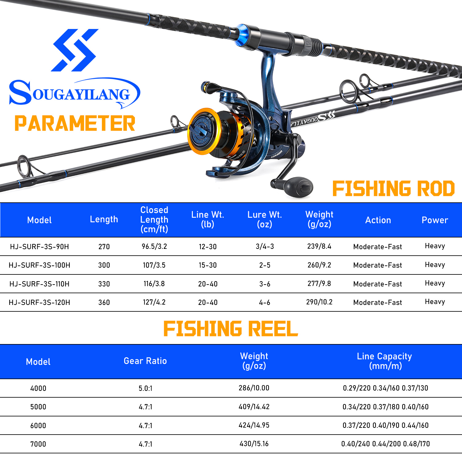 Sougayilang 3 Sections Surf Fi – обзор и цена Surf Reel
