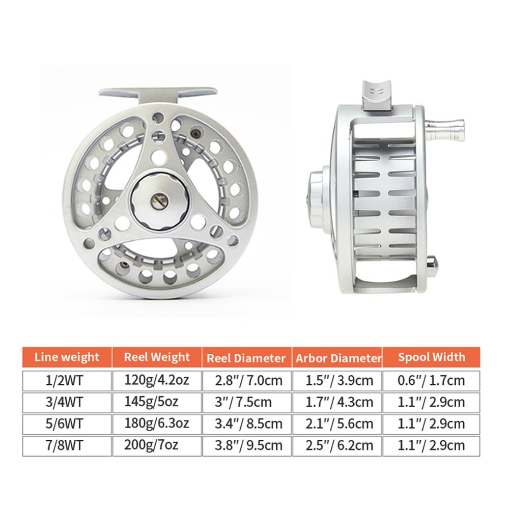 ANGLER DREAM Fly Fishing Reel  – обзор и цена Reel Spare Spool