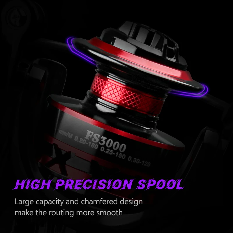 DEUKIO Fishing Reel 2000-7000  – обзор и цена Reel Spare Spool