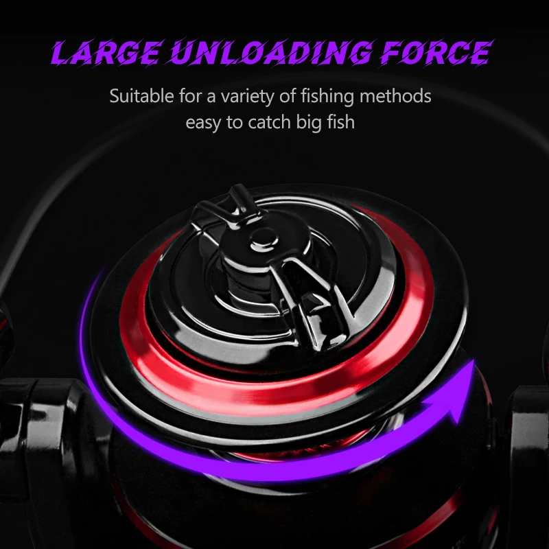 DEUKIO Fishing Reel 2000-7000  – обзор и цена Reel Spare Spool
