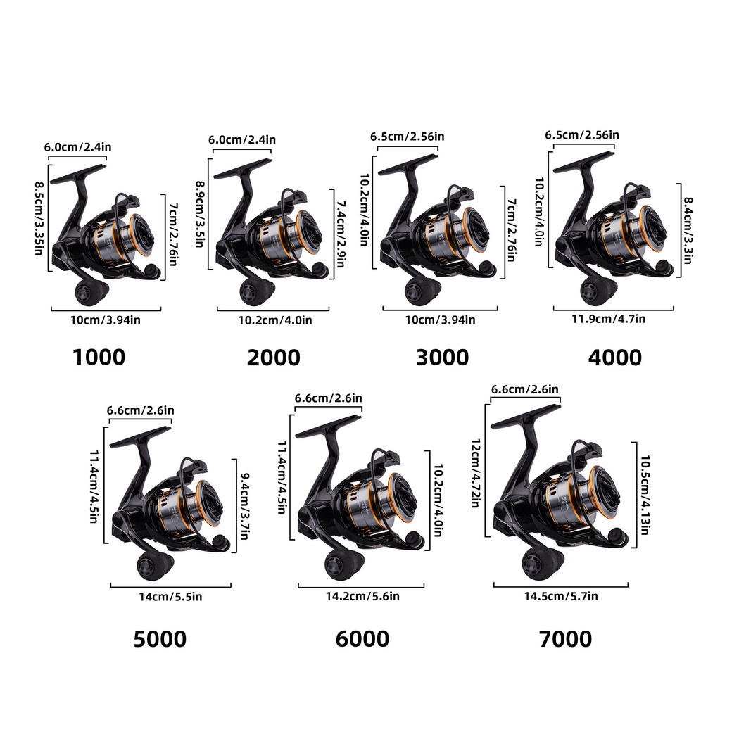 New PX Spinning Fishing Reel F – обзор и цена Surf Reel