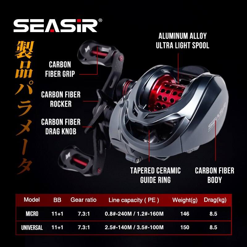 Seasir Mansory Baitcasting Fis – обзор и цена Ice Fishing Reel