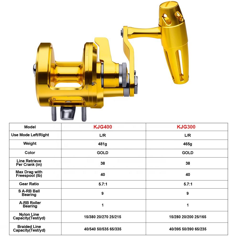PRO BEROS Trolling Reel 5.7:1  – обзор и цена Reel Handle