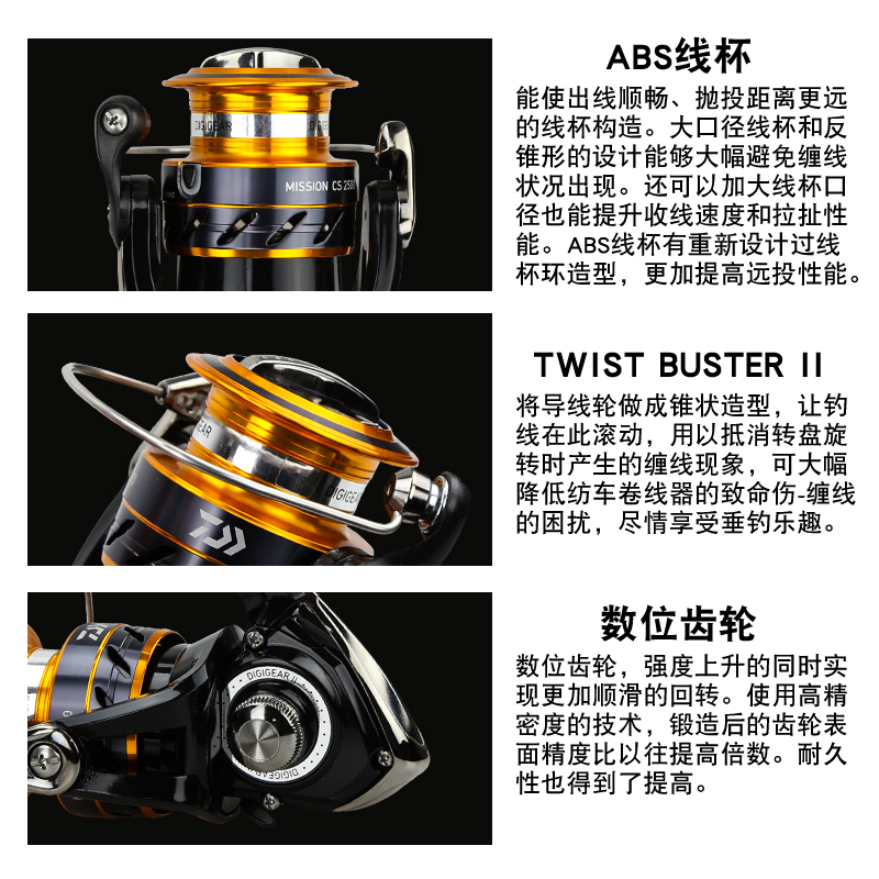 DAIWA Fishing Reel MISSION CS  – обзор и цена Reel Spare Spool