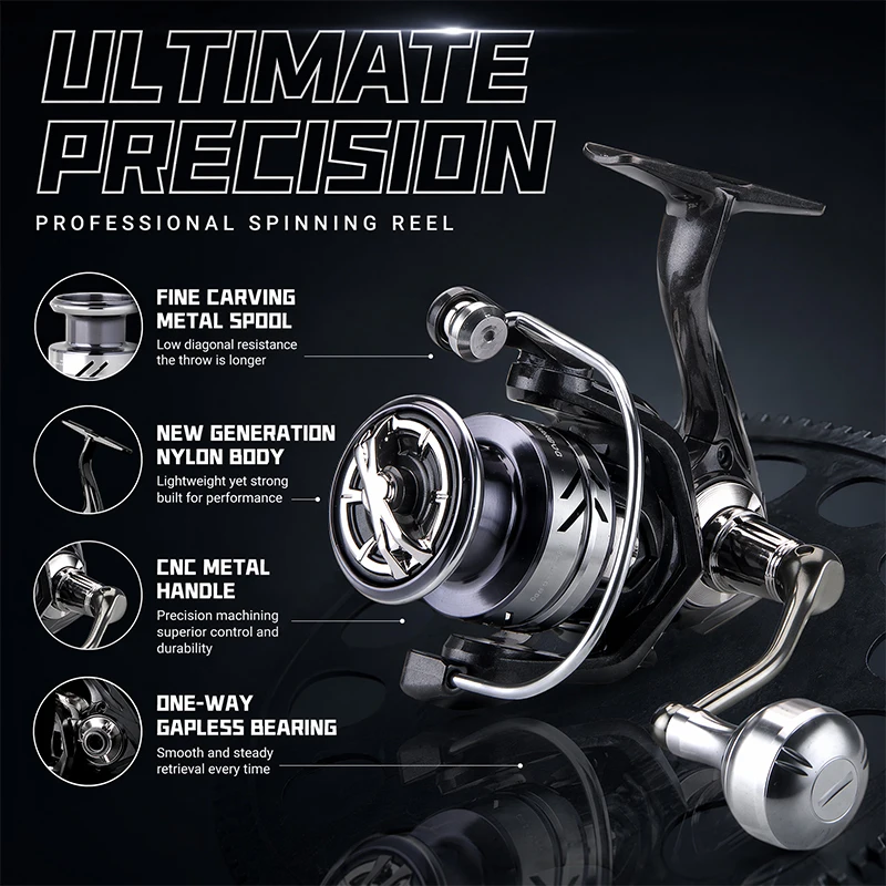 DEUKIO Metal Knob Fishing Reel – обзор и цена Reel Drag Knob