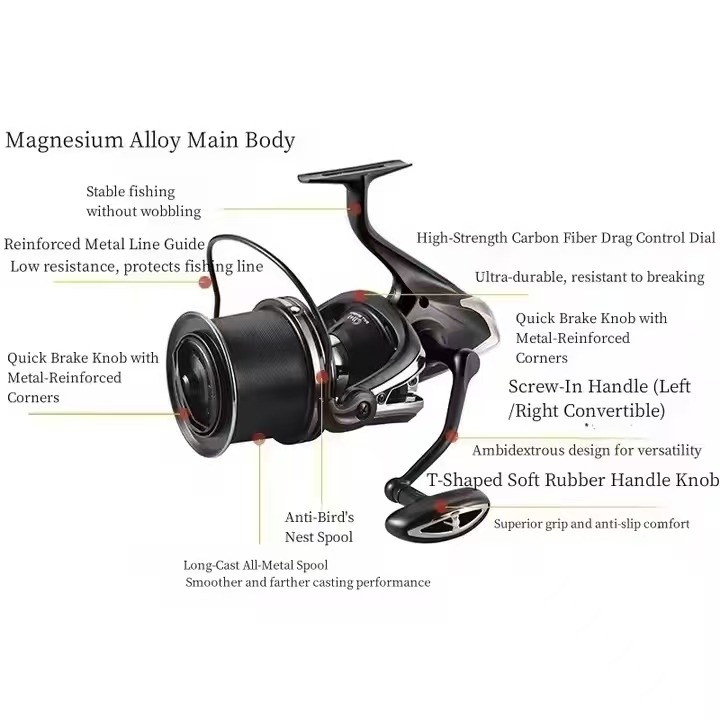 Fishing Reel Carp New Upgrade  – обзор и цена Reel Spare Spool