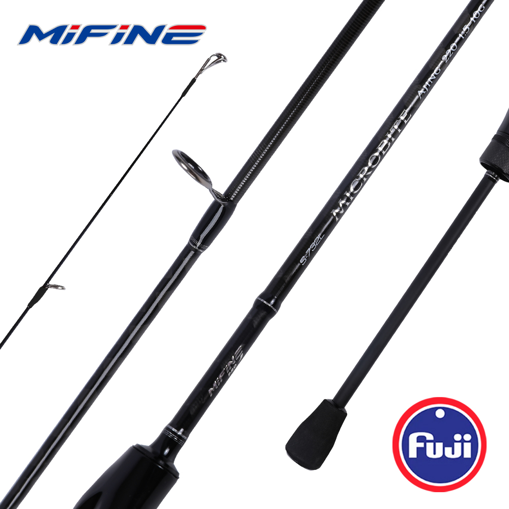 MIFINE MICROBITE Ajing Spinnin – обзор и цена Trolling Reel