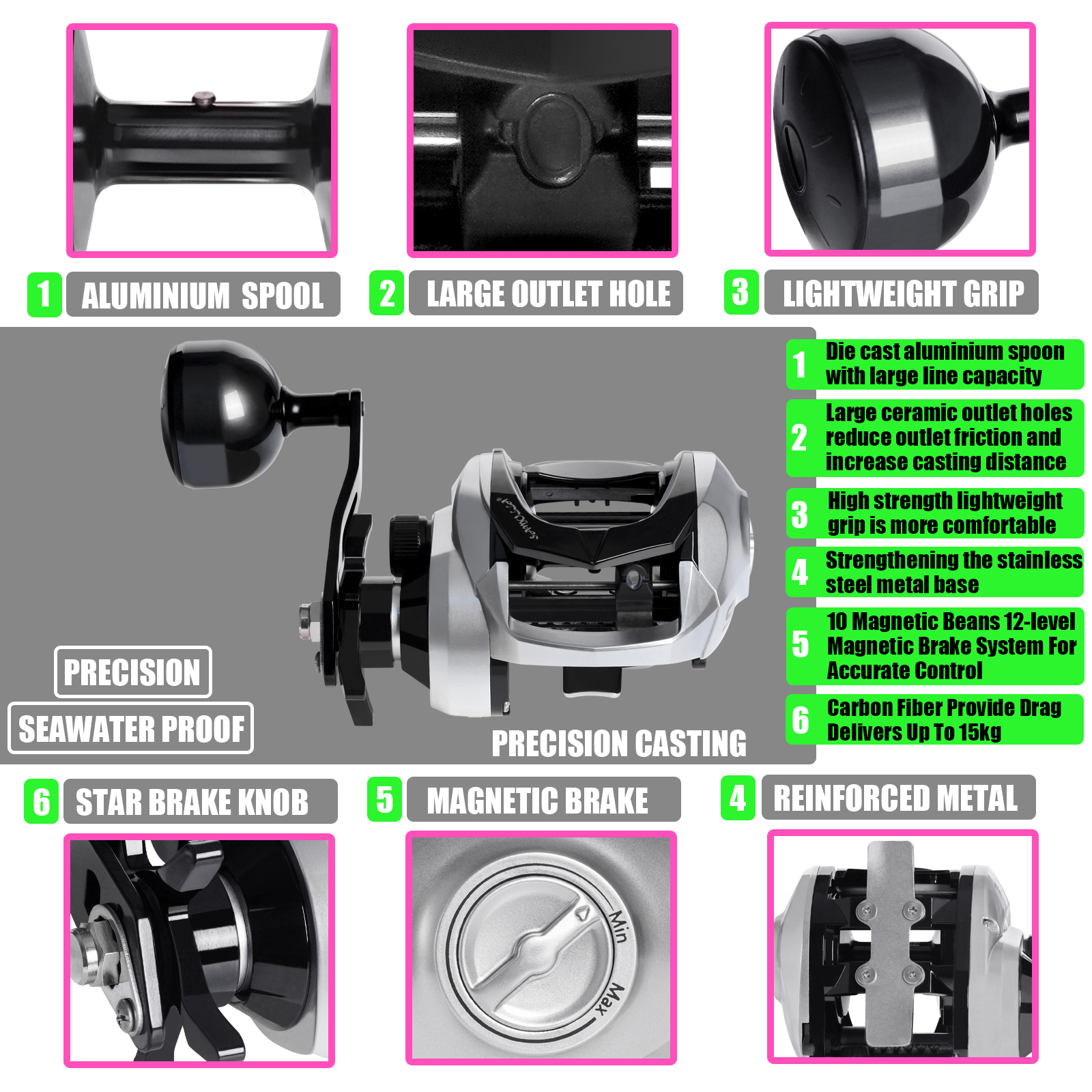 SAMOLLA Large New Baitcasting  – обзор и цена Reel Spare Spool
