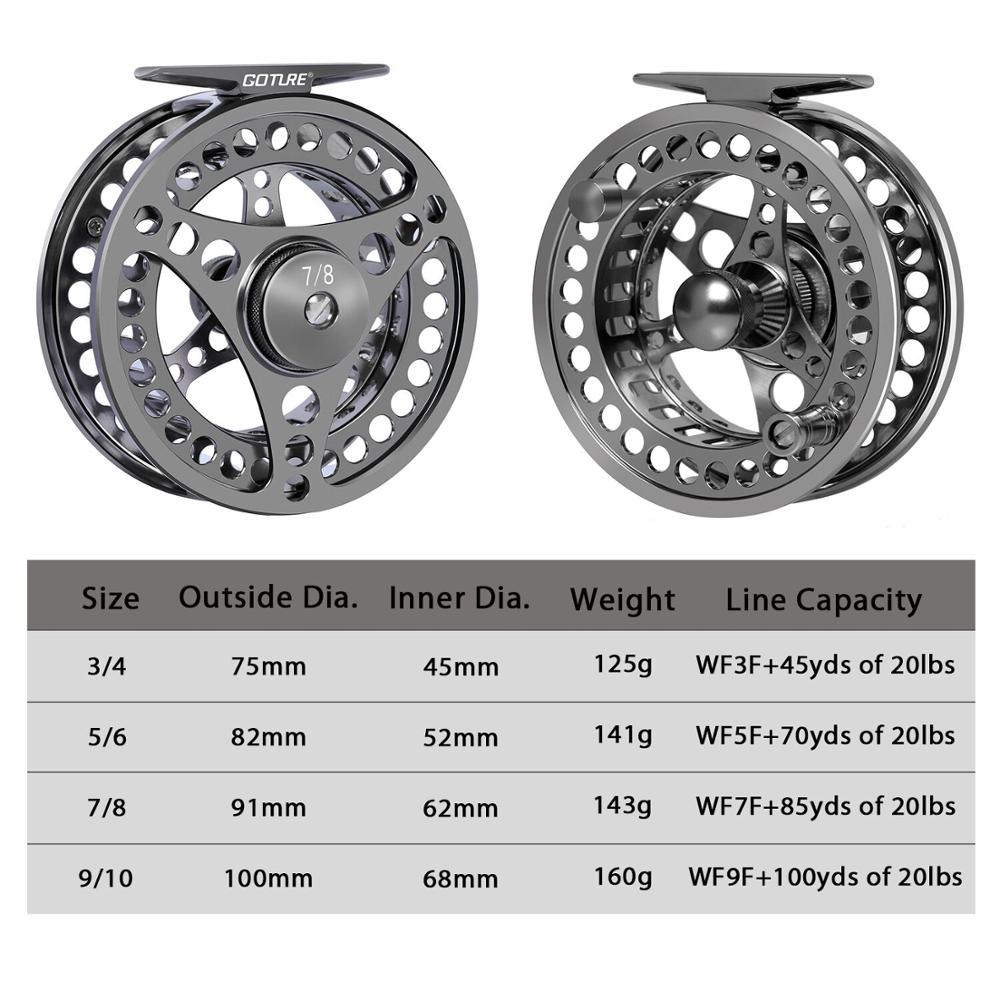Goture Fly Fishing Reel 3/4 5/ – обзор и цена Reel Spare Spool