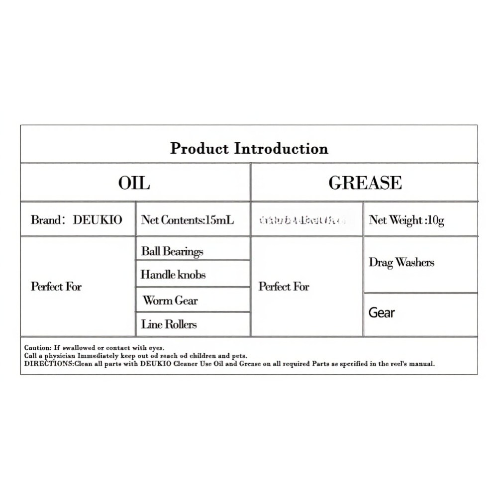 Professional Fishing Lubricant – обзор и цена Reel Lubricant