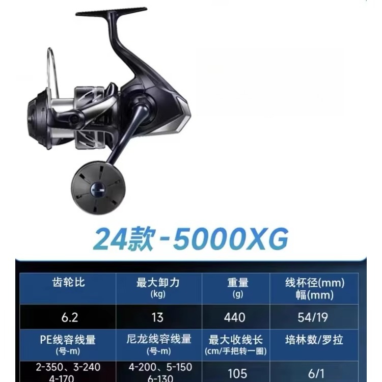 100% Original 2024 SHIMA STRAD – обзор и цена Spinning Reel