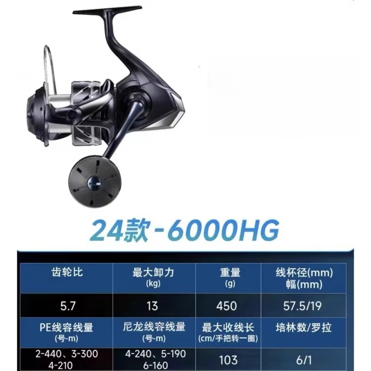 100% Original 2024 SHIMA STRAD – обзор и цена Spinning Reel