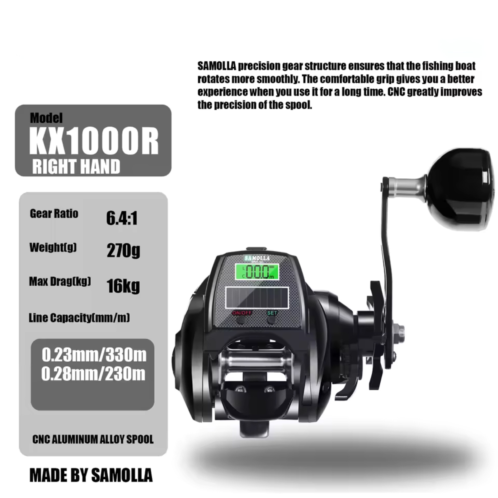 Heavy Duty Electric Fishing Re – обзор и цена Ice Fishing Reel
