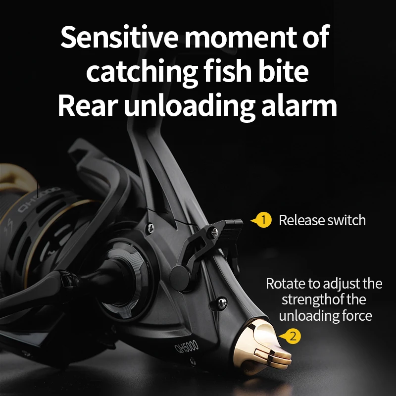 LINNHUE Carp Fishing Reel Spin – обзор и цена Reel Spare Spool