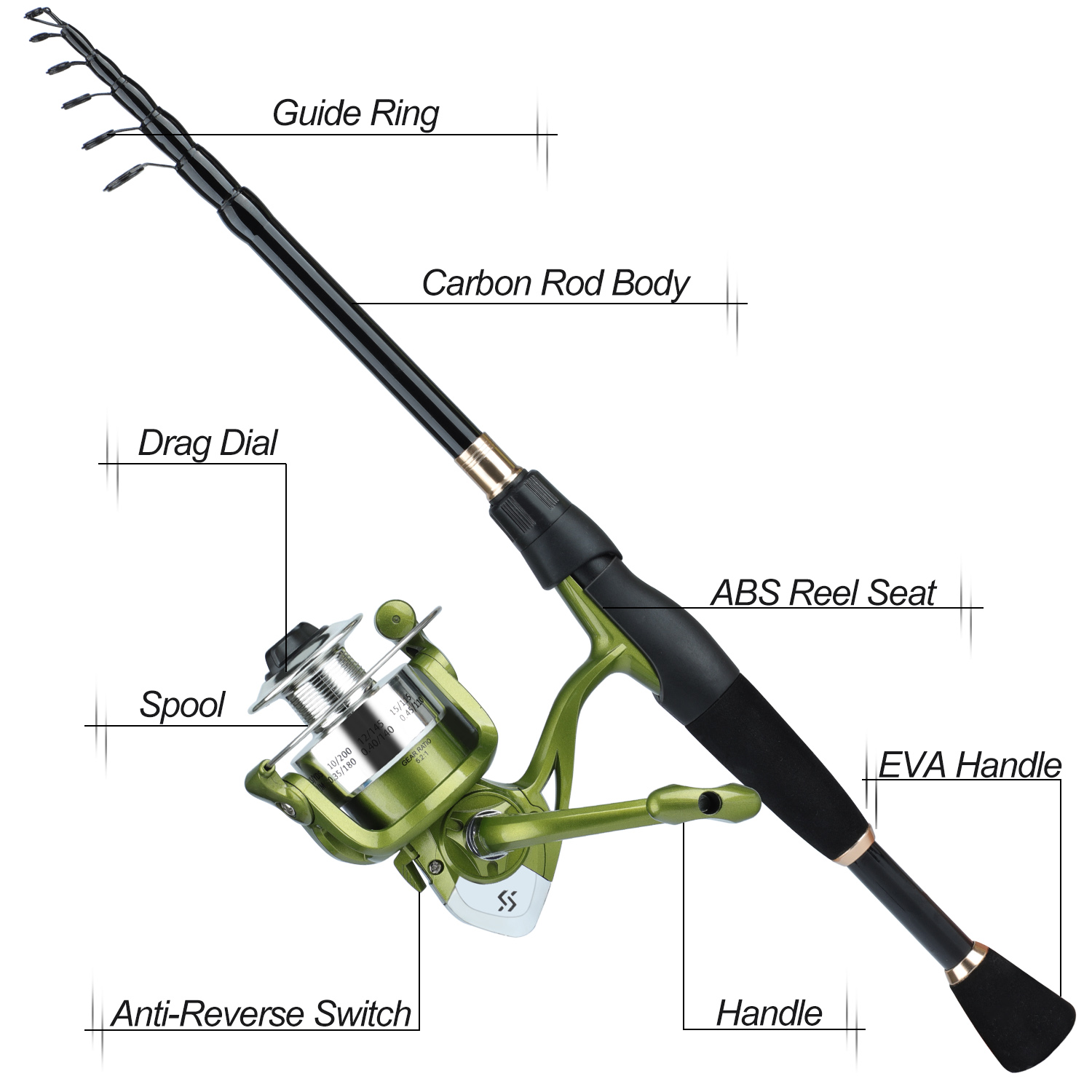 Sougayilang Telescopic Fishing – обзор и цена Spincast Reel