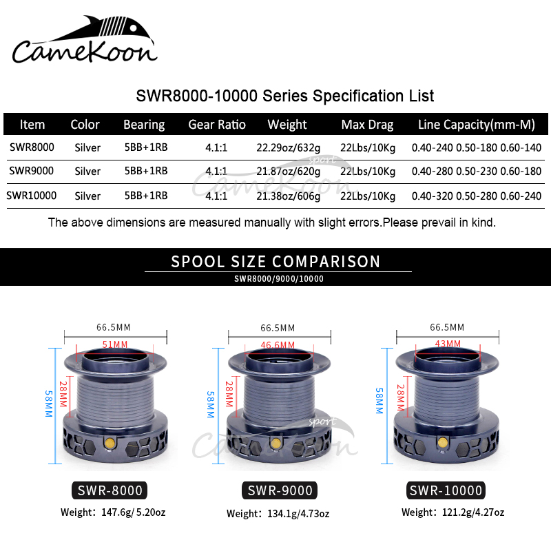 CAMEKOON 8000 9000 10000 Long  – обзор и цена Surf Reel
