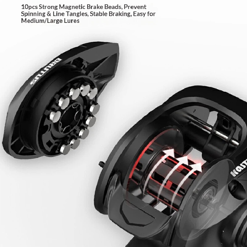 KastKing Brutus Baitcasting Fi – обзор и цена Trolling Reel