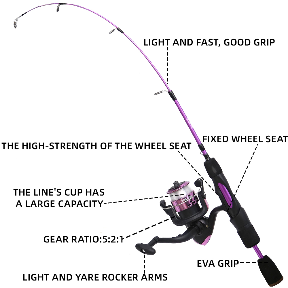 Ice Fishing Rod Reel Combo 68c – обзор и цена Ice Fishing Reel