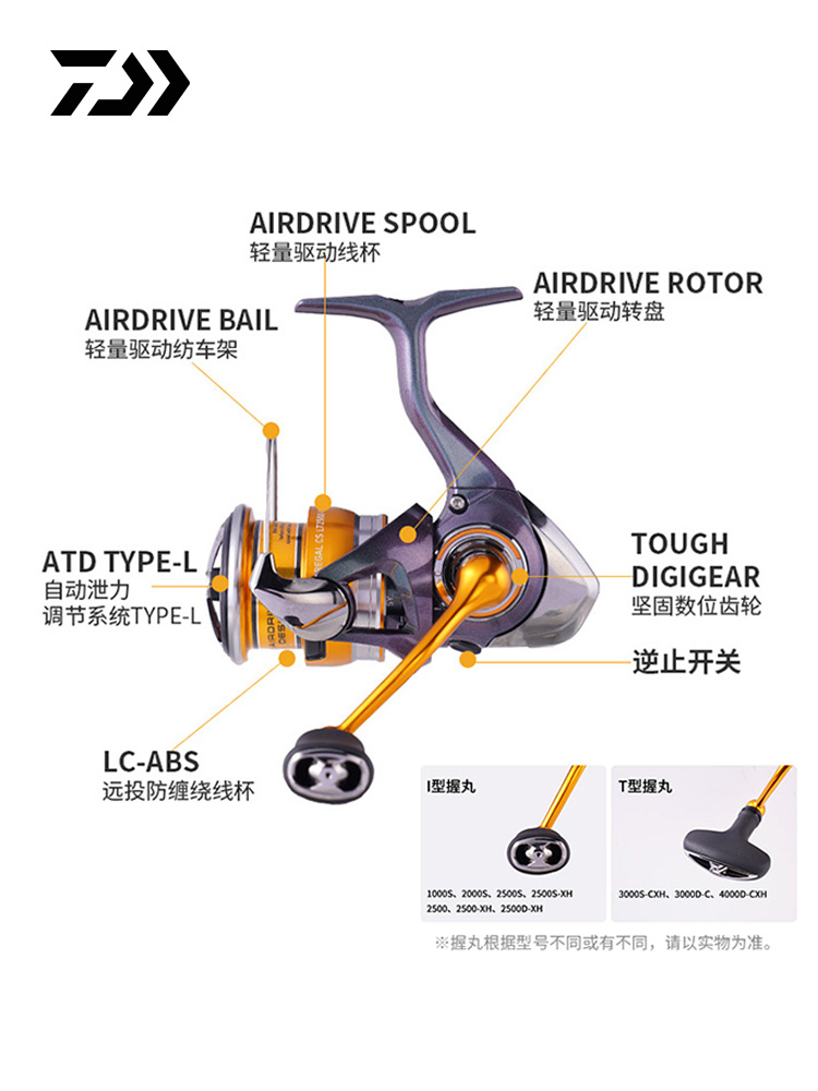 2024 DAIWA REGAL CS LT Spinnin – обзор и цена Ice Fishing Reel