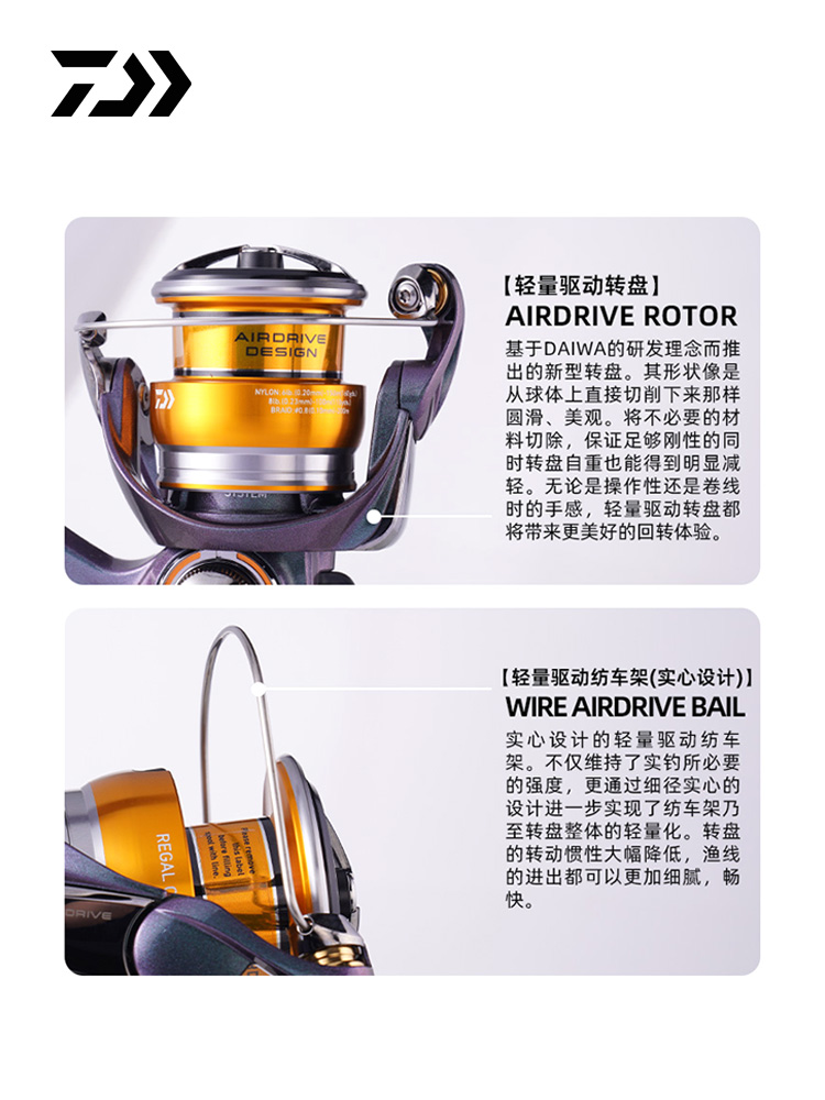 2024 DAIWA REGAL CS LT Spinnin – обзор и цена Ice Fishing Reel