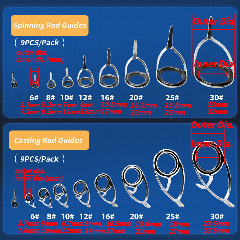9Pcs Fishing Rod Guides Ring R – обзор и цена Reel Repair Kit
