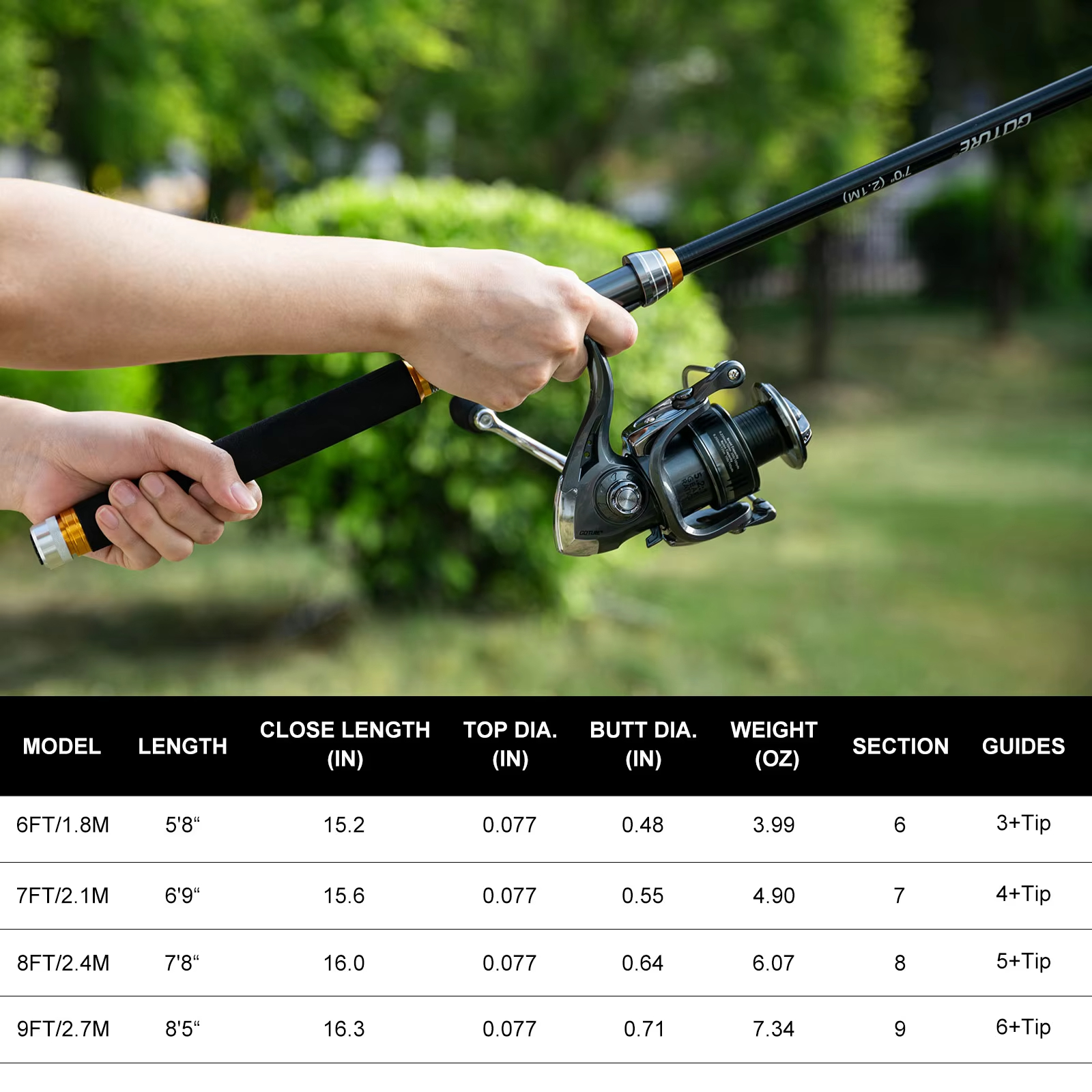 Goture Fishing Telescopic Rod  – обзор и цена Reel Bag