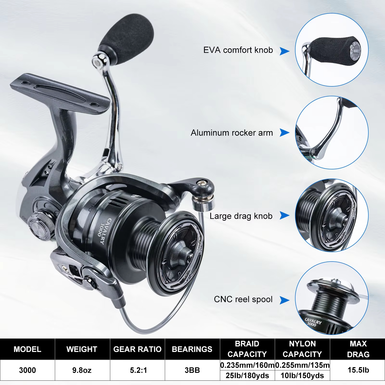 Goture Fishing Telescopic Rod  – обзор и цена Reel Bag